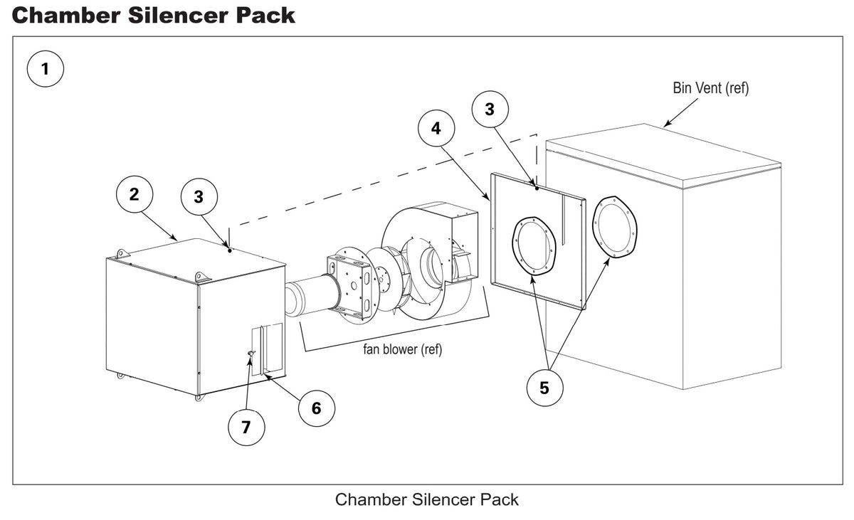 SILENCER PK TBV PLENUM