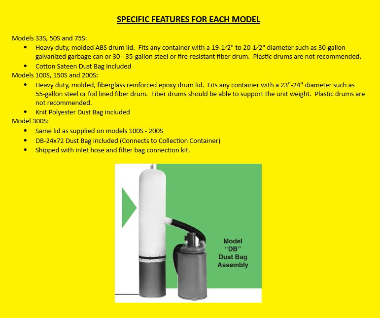 Drum Top Dust Collector