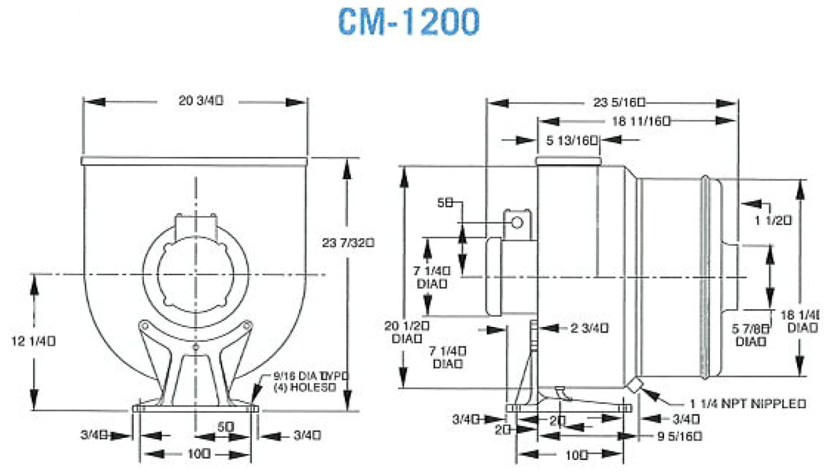 Centrifugal Mist Collector - CM 1200