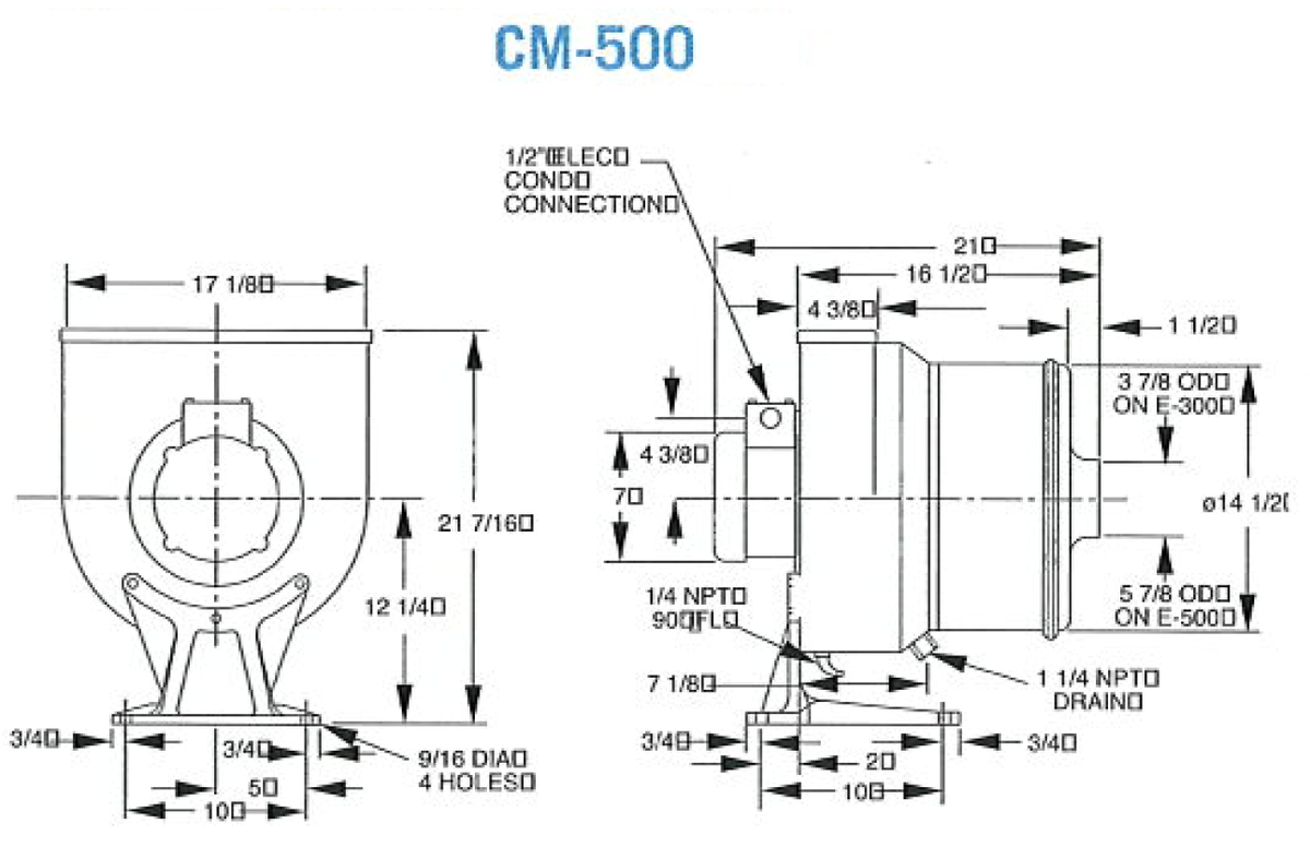 Centrifugal Mist Collector - CM 500